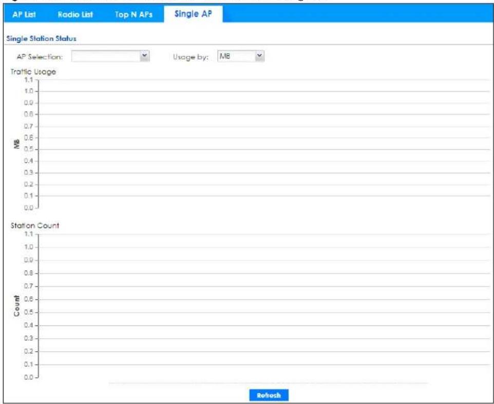 AP List Radio List Top N APs Single AP Single Station Status AP Selection: Usage by: MB Traffic Usage 1.1 1.0 0.9 0.8 0.7 0.6 0.5 0.4 0.3 0.2 0.1 0.0 MB Station Count Count 0.0 1.1 1.0 0.9 0.8 0.7 0.6 0.5 0.4 0.3 0.2 0.1 0.0 Refresh