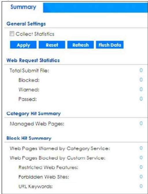 Summary General Settings Collect Statistics Apply Reset Refresh Flush Data Web Request Statistics Total Submit File: 0 Blocked: 0 Warned: 0 Passed: 0 Category Hit Summary Managed Web Pages: 0 Block Hit Summary Web Pages Warned by Category Service: 0 Web Pages Blocked by Custom Service: 0 Restricted Web Features: 0 Forbidden Web Sites: 0 URL Keywords: 0