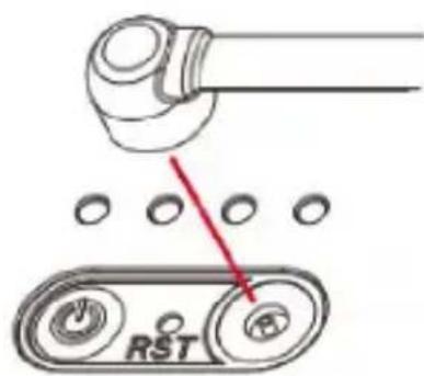RST