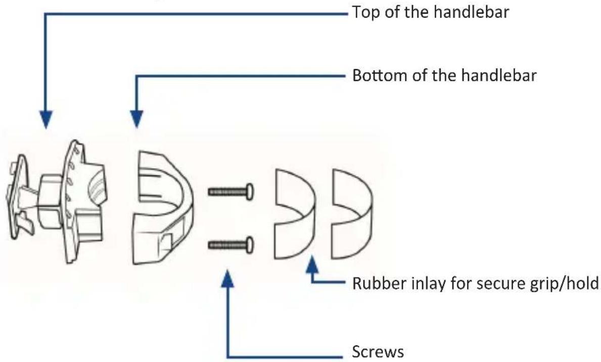 Top of the handlebar Bottom of the handlebar Rubber inlay for secure grip/hold Screws