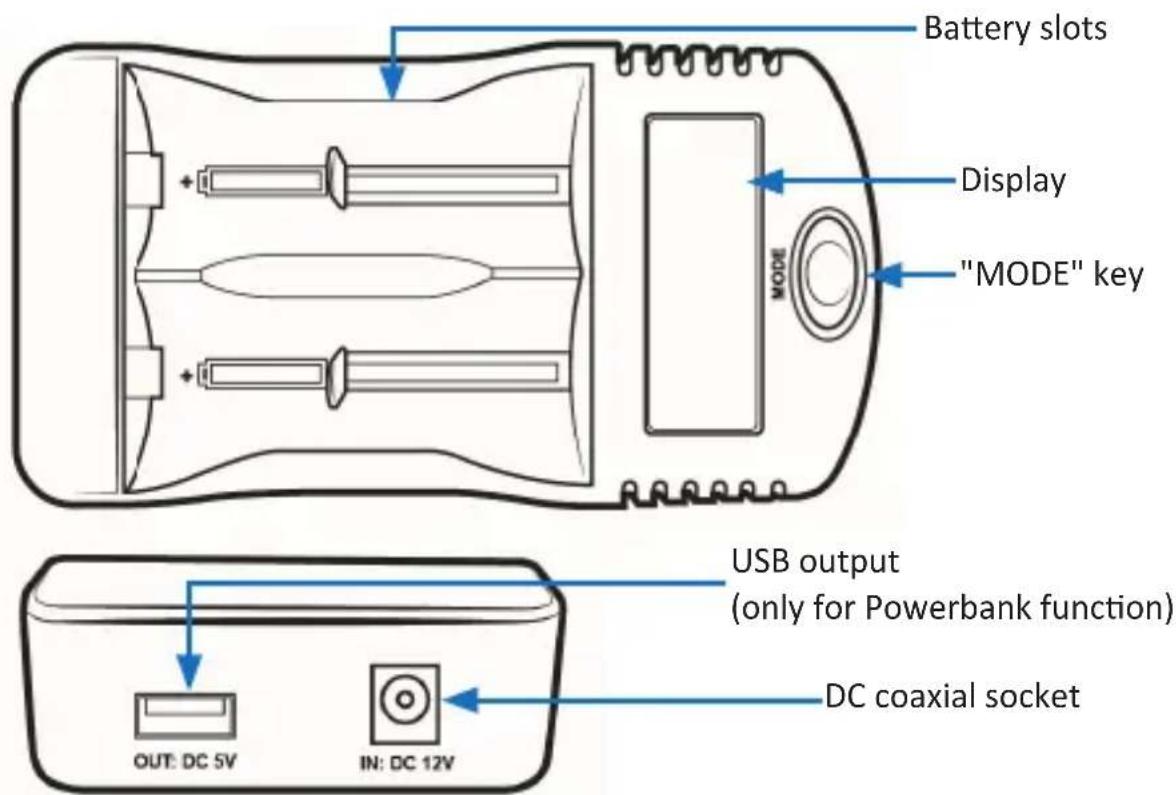 Battery slots Display "MODE" key USB output (only for Powerbank function) DC coaxial socket OUT: DC 5V IN: DC 12V