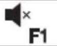 Aplic 303061 - Funktionstasten - 1