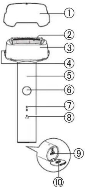 PANASONIC ES-RM3B - Identificación de las piezas - 1