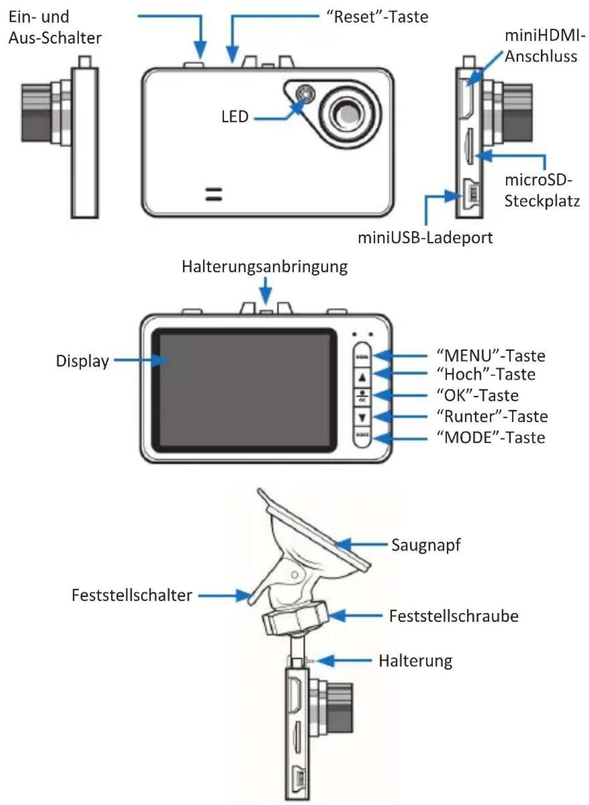 Aplic 302626 - Funktionen - 1