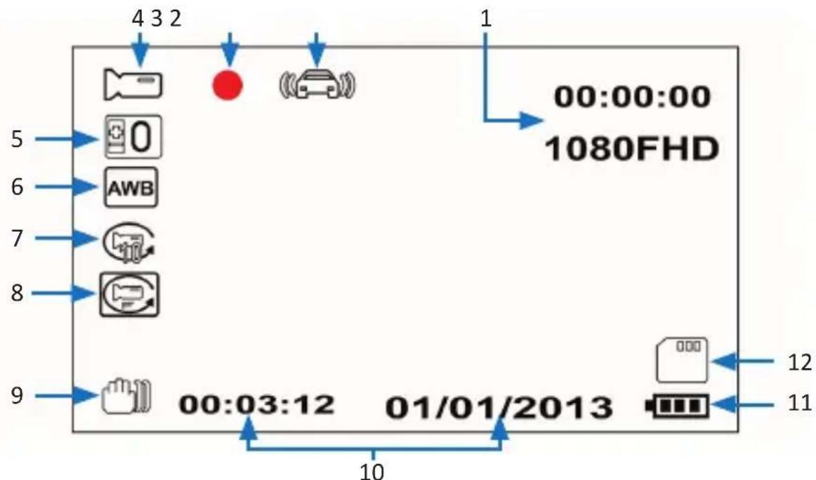 4 3 2 5 6 7 8 9 00:00:00 1080FHD 00:03:12 01/01/2013 10 11 12