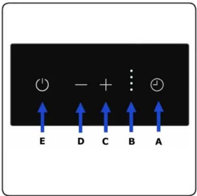 E D C B A