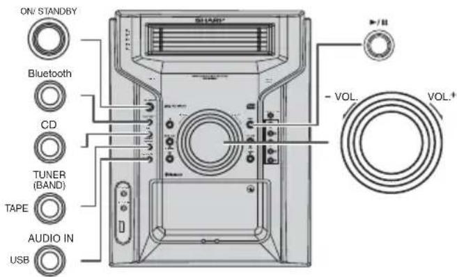 ON/ STANDBY Bluetooth CD TUNER (BAND) TAPE AUDIO IN USB VOL. VOL.+ -/II