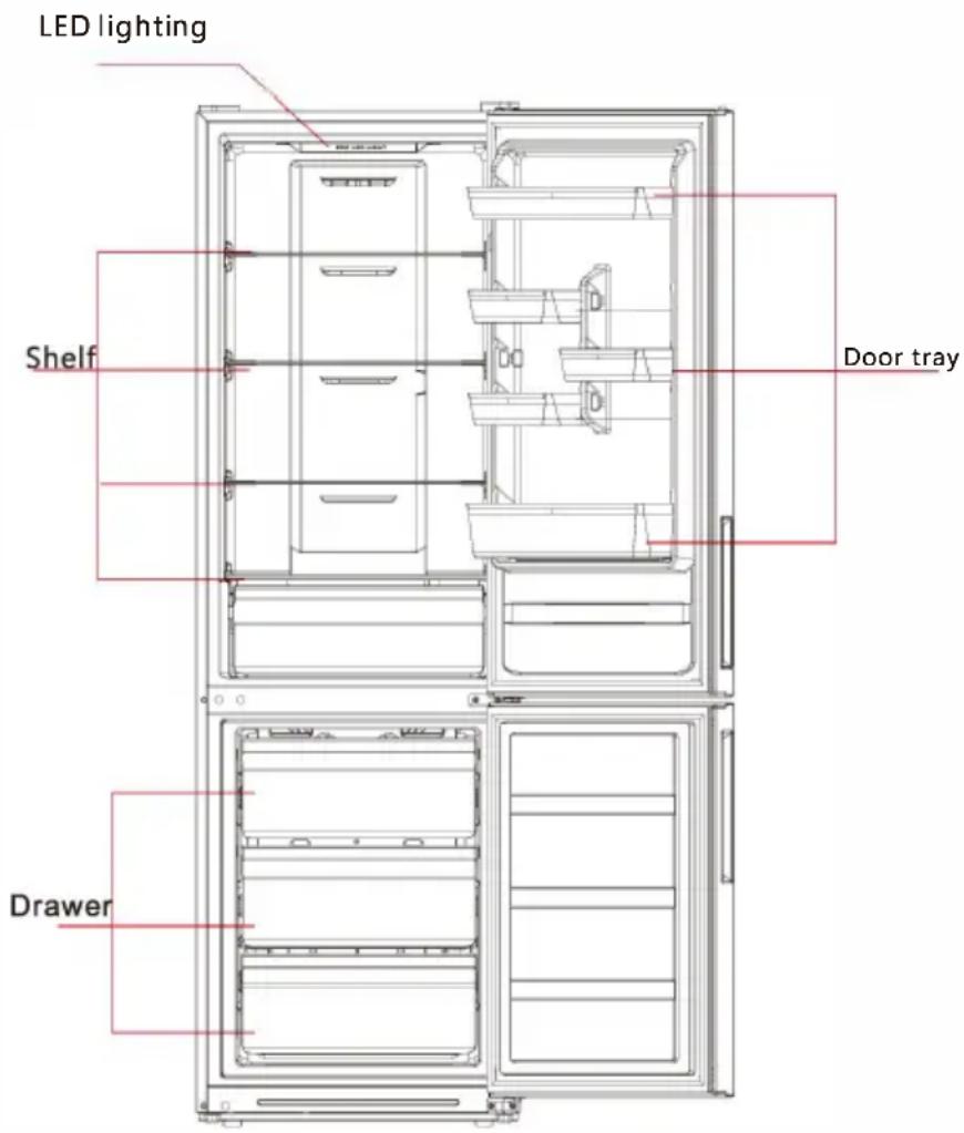 LED lighting Shelf Door tray Drawer