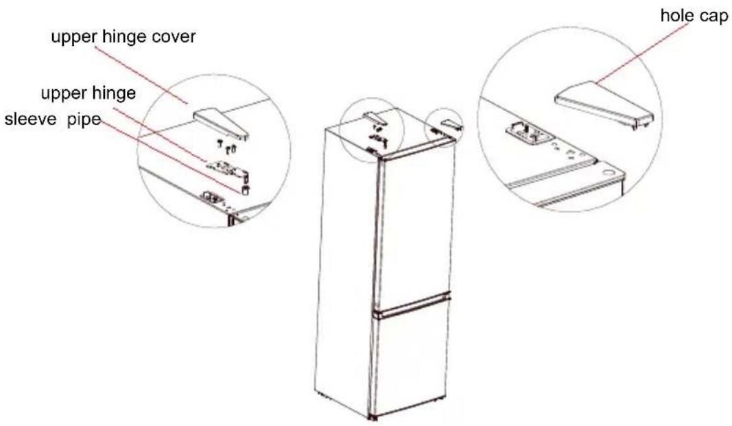 upper hinge cover upper hinge sleeve pipe hole cap