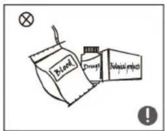 Blood Drugs Initial mix
