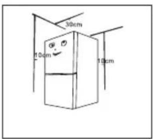 30cm 10cm 10cm