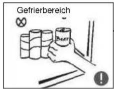 Gefrierbereich × FEBER