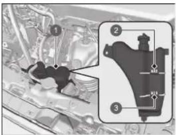 Honda Civic e:HEV (2023) - Vorgeschriebenes Kühlmittel: Honda Ganzjahres-Frostschutzmittel/Kühlmittel Typ 2 - 1