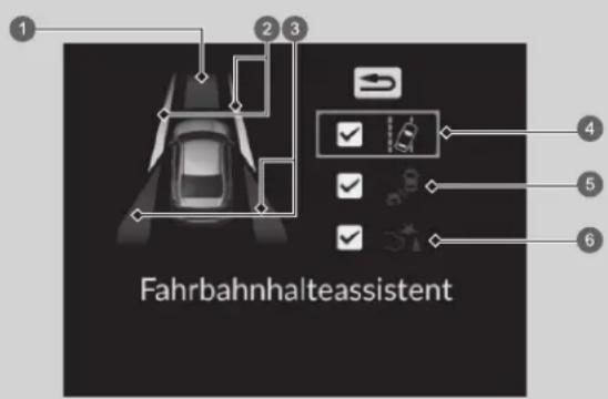 1 2 3 Fahrbahnhalteassistent 4 5 6