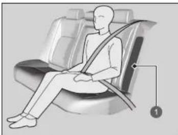 Honda Civic e:HEV (2023) - Seitenairbags - 2
