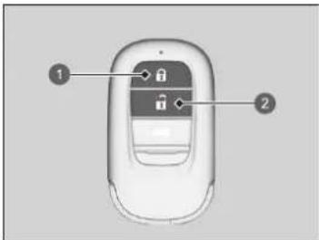 Honda Civic e:HEV (2023) - Öffnen/Schließen der Fenster mit der Fernbedienung - 1