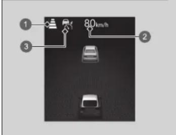 Honda Civic e:HEV (2023) - Bedingungen und Einschränkungen für die ACC mit Stauassistent S. 495 - 2
