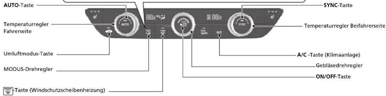 AUTO-Taste Temperaturregler Fahrerseite Umluftmodus-Taste MODUS-Drehregler Taste (Windschutzscheibenheizung) SYNC-Taste Temperaturregler Beifahrerseite A/C GEbläsedrehregler ON/OFF-Taste A/C -Taste (Klimaanlage)