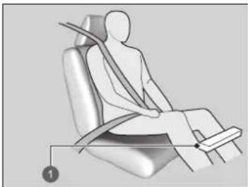 Honda Civic e:HEV (2023) - Knieairbags - 1
