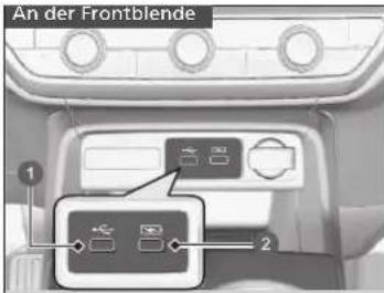 An der Frontblende 1 2