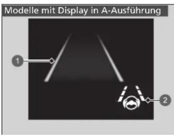 Modelle mit Display in A-Ausführung 1 2
