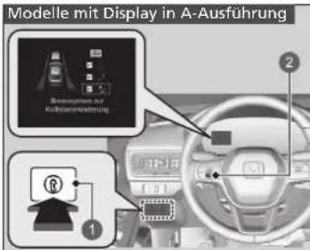 Modelle mit Display in A-Ausführung 1 2