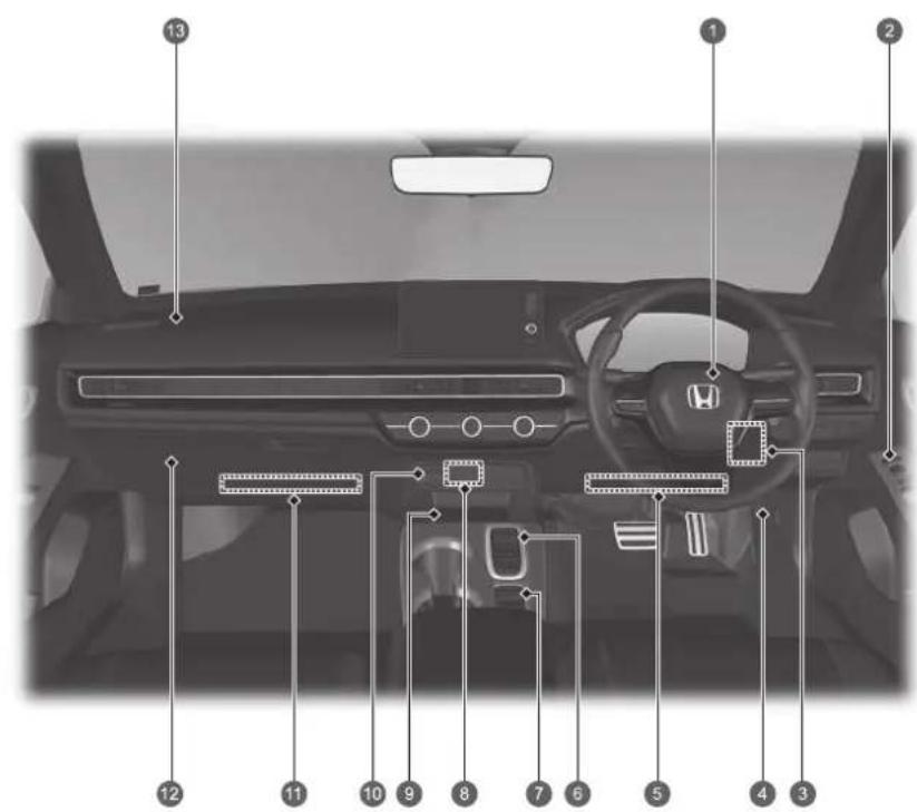Honda Civic e:HEV (2023) - Übersicht - 1