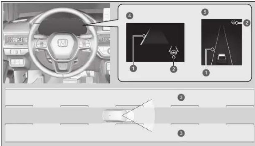 Honda Civic e:HEV (2023) - Spurverlassenswarnung - 1