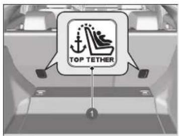 TOP TETHER 1