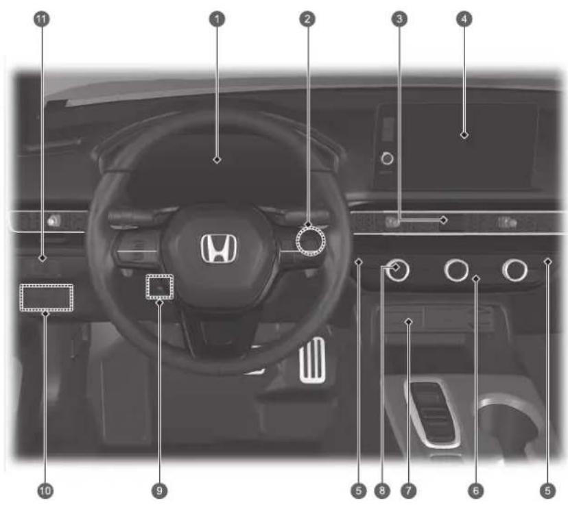 Honda Civic e:HEV (2023) - Übersicht - 1