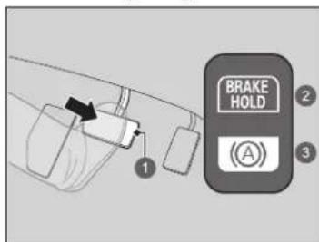 1 2 3 BRAKE HOLD (A)