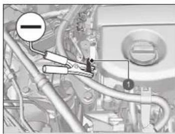 Honda Civic e:HEV (2023) - ACHTUNG - 1
