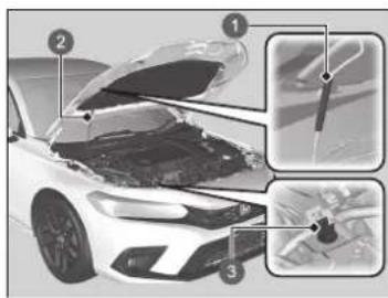 Honda Civic e:HEV (2023) - ACHTUNG - 1