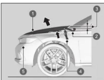 Honda Civic e:HEV (2023) - Funktionsweise des Systems - 1