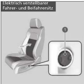 Elektrisch verstellbarer Fahrer- und Beifahrersitz