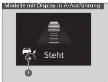 Modelle mit Display in A-Ausführung Steht