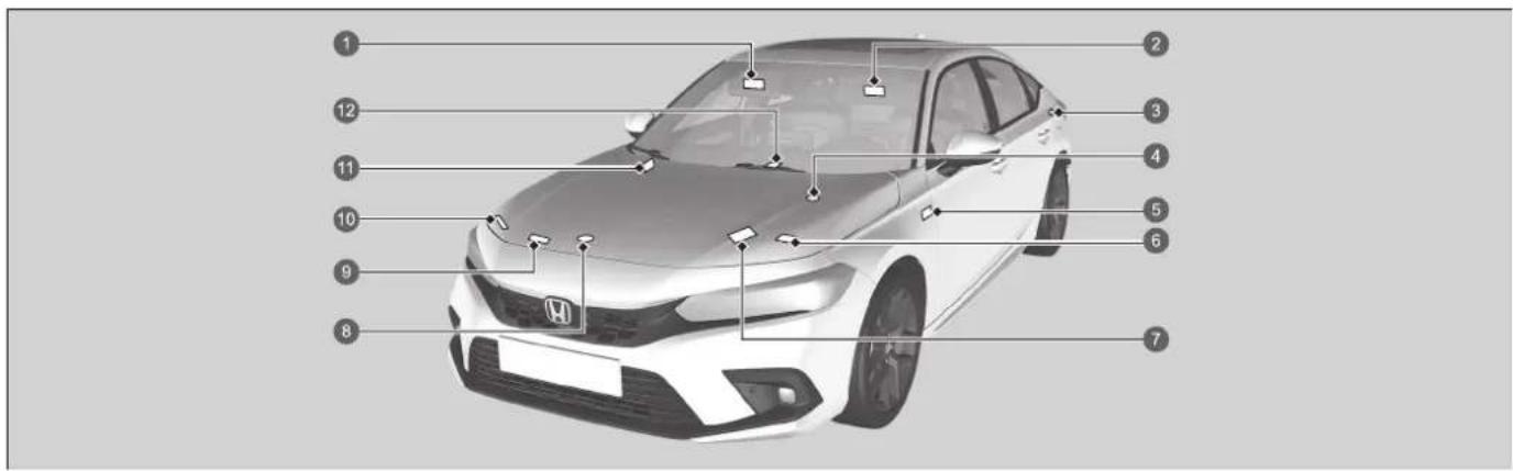 Honda Civic e:HEV (2023) - Anordnung der Aufkleber - 1