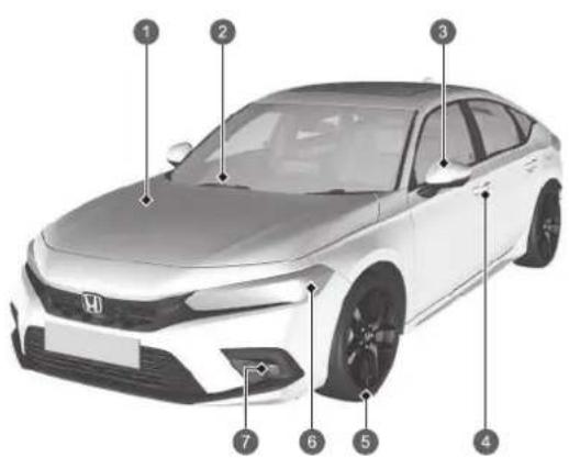 Honda Civic e:HEV (2023) - Übersicht - 1