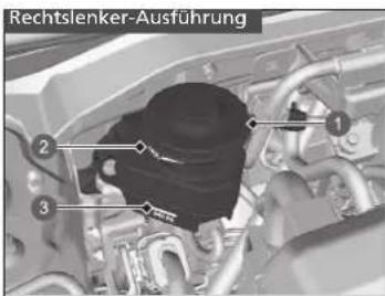 Rechtslenker-Ausführung 1 2 3
