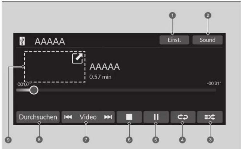 AAAAA AAAAA 0.57 min 00'07" -00'31" Durchsuchen Video Einst. Sound