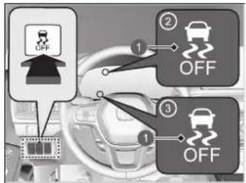 OFF ① ② OFF ③ OFF