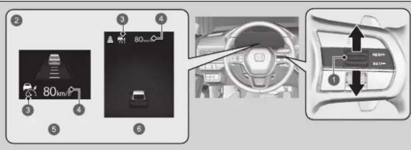 2 3 4 80km/h 5 6 1 HEBA+ BEBA-