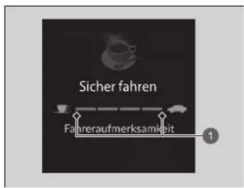 Sicher fahren Fahreraufmerksamkeit
