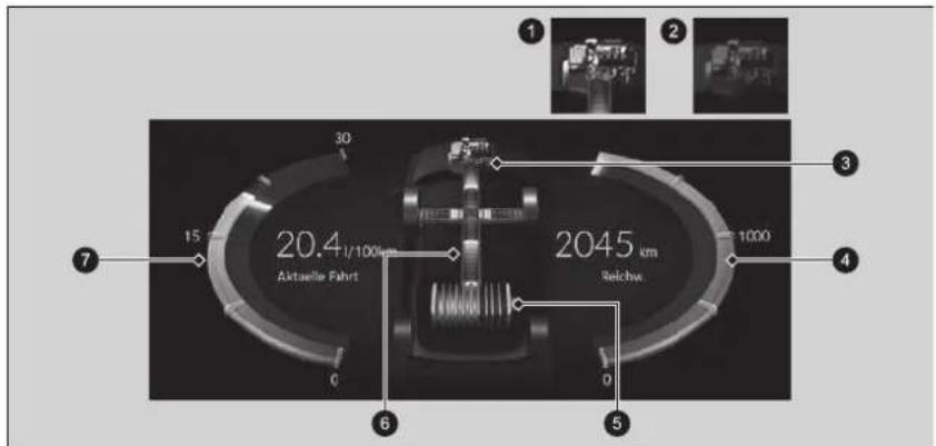 30 15 20.4 1/100mm Aktuelle Fahrt 2045 cm Reichwe. 1000 ① ② ③ ④ ⑤ ⑥ ⑦