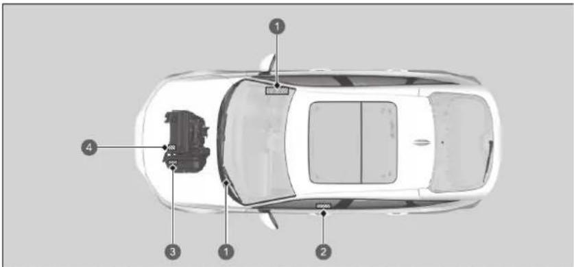 Honda Civic e:HEV (2023) - Fahrzeugidentifikationsnummer (FIN), Verbrennungsmotornummer, Elektromotornummer und Getriebenummer - 1