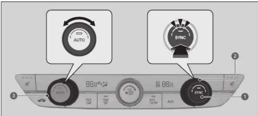 AUTO SYNC AUTO A/C SYNC 3 88.6 88.8 88.8 1 2