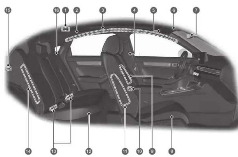 Honda Civic e:HEV (2023) - Übersicht - 2
