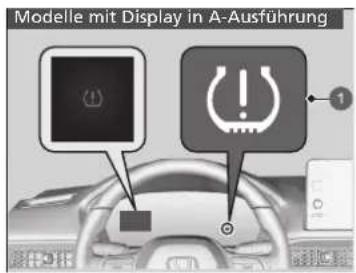 Modelle mit Display in A-Ausführung