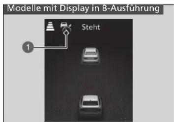 Modelle mit Display in B-Ausführung 1 Steht