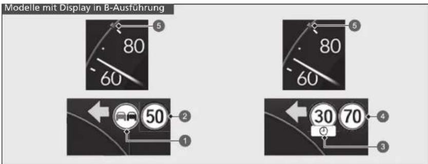 Modelle mit Display in B-Ausführung 80 60 5 80 60 5 50 2 1 30 70 4 3